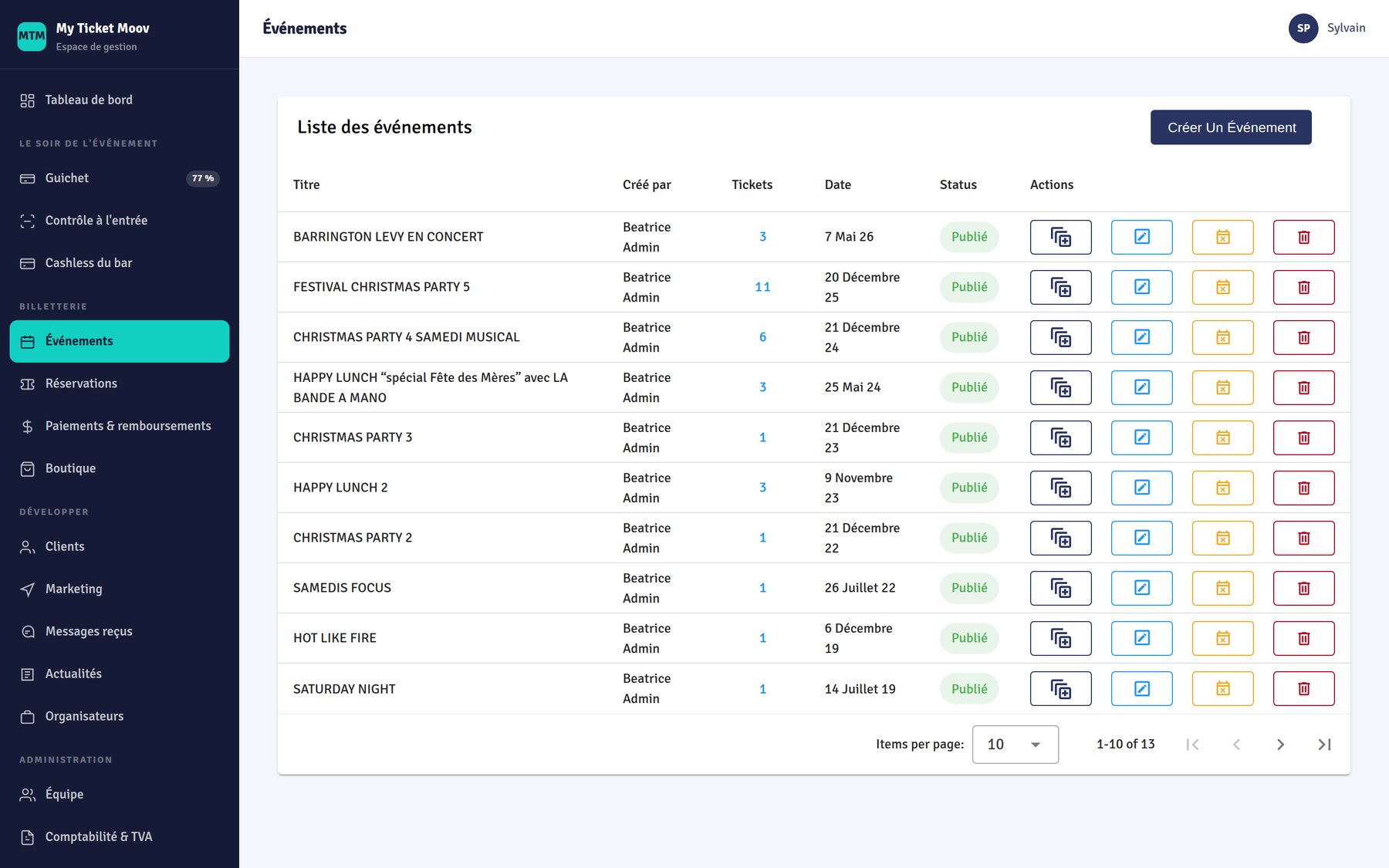 Liste des événements dans l'espace de gestion My Ticket Moov